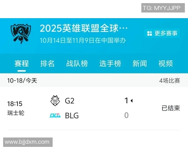 职业联赛积分榜BLG以73分稳居S15电竞赛季首位