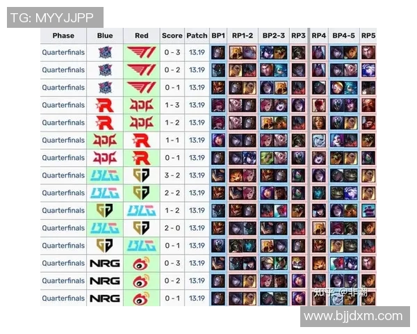 DOTA2赛季15JDG战队逆袭之路的精彩纪实与电竞比分分析