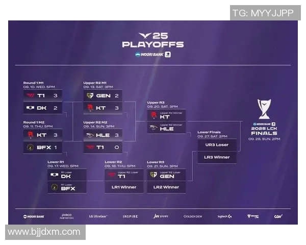 S15电竞总决赛英雄联盟战术分析TES战队荣登第七名引发热议
