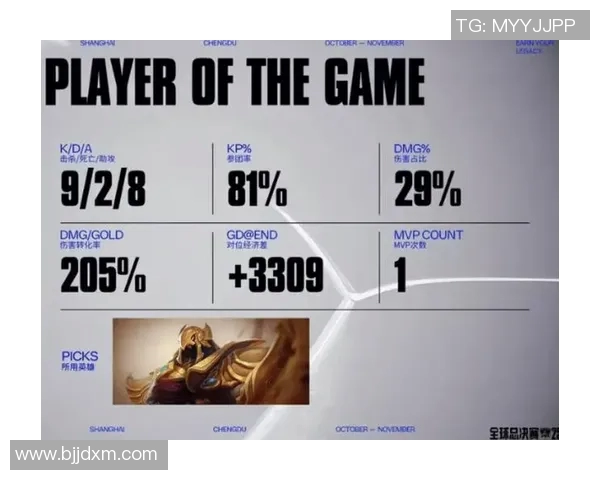 深入分析S15电竞总决赛中WE战队的阵地战策略与执行细节