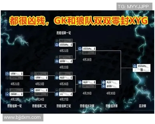 电竞比分分析王者荣耀BLG战队进攻表现与失误点评