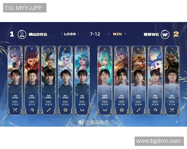 电竞比分王者荣耀力量排行榜揭晓TES战队荣登第三名引发热议 电竞比分王者荣耀力量排行榜揭晓TES战队荣登第三名引发热议