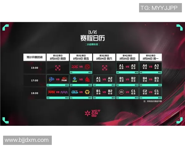 RNG在电竞比分世界大师赛中的节奏表现分析与点评