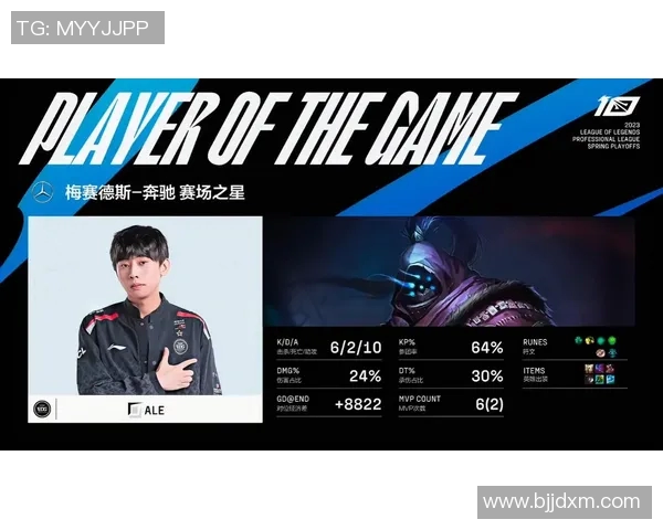 赛后复盘EDG与BLG对决中的个人能力分析与表现总结