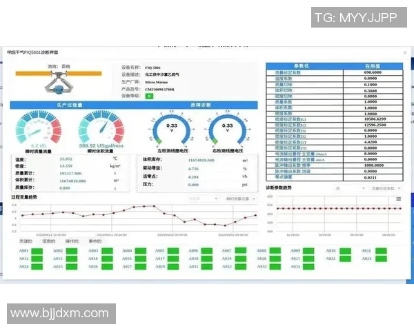 电竞实时数据解析聚焦CSGOBLG选手个人能力与表现分析实时数据 电竞实时数据解析聚焦CSGOBLG选手个人能力与表现分析实时数据