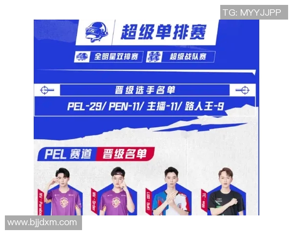 esports数据和平精英战术分析WE团队包夹战术的成功与挑战 esports数据和平精英战术分析WE团队包夹战术的成功与挑战