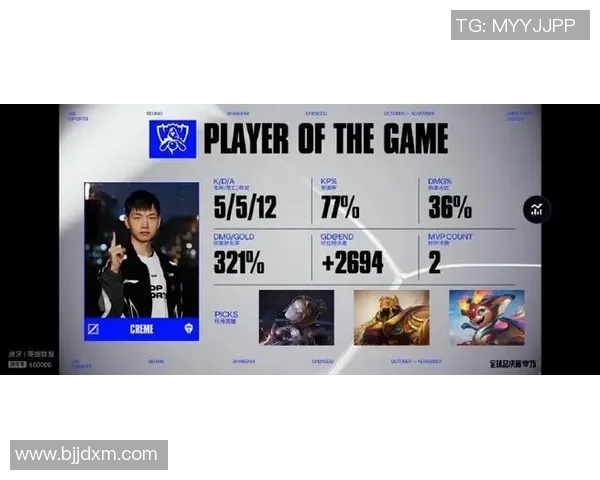 esports最新数据S15LOL赛事热议王者荣耀BLG实力大变革引发关注与讨论