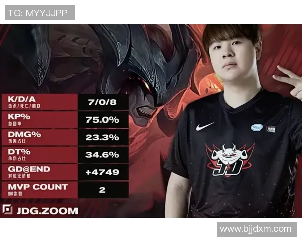 esports最新数据电竞比分最新和平精英赛事分析JDG战队表现突出排名第一 esports最新数据电竞比分最新和平精英赛事分析JDG战队表现突出排名第一