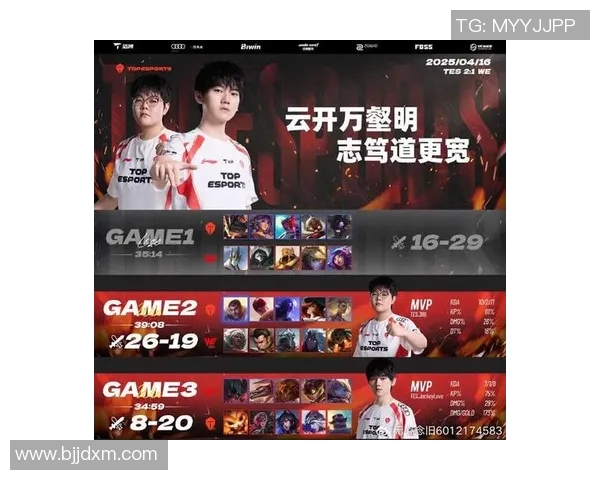 职业联赛中WE战队的速度表现分析与战术探讨实时新闻