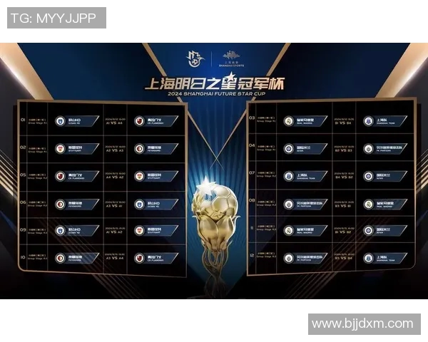 2026电竞新闻LNG在世界冠军杯中的比赛经验与表现深度解析与点评